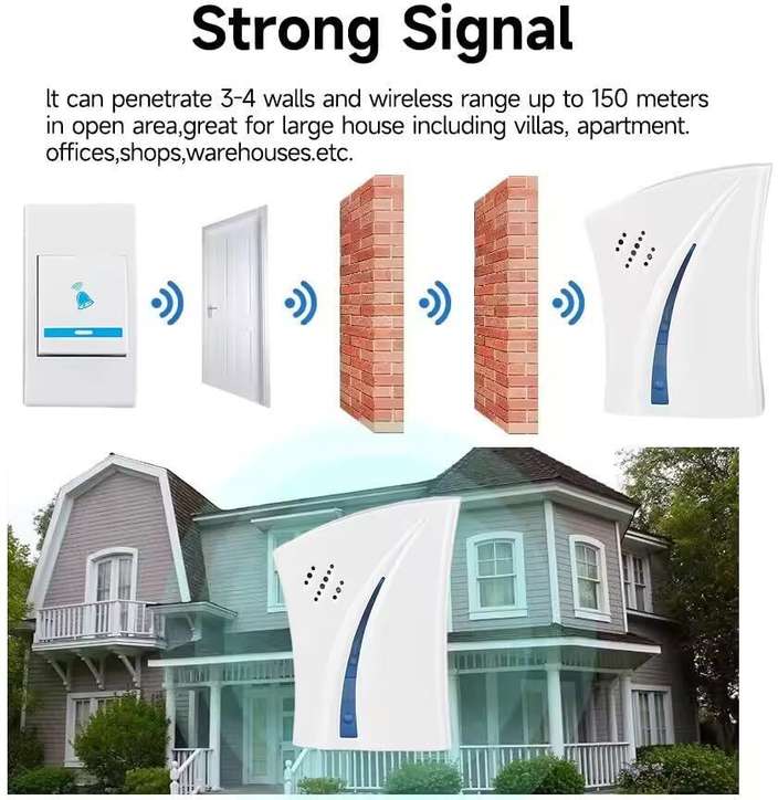 Wireless Smart Doorbell